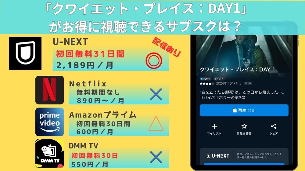 クワイエット・プレイスDAY1　配信